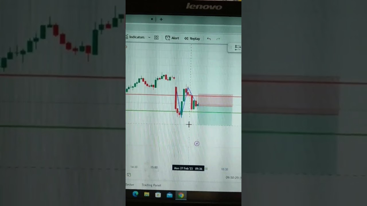 NIFTY Today's Trade | Share Market Insights 📈