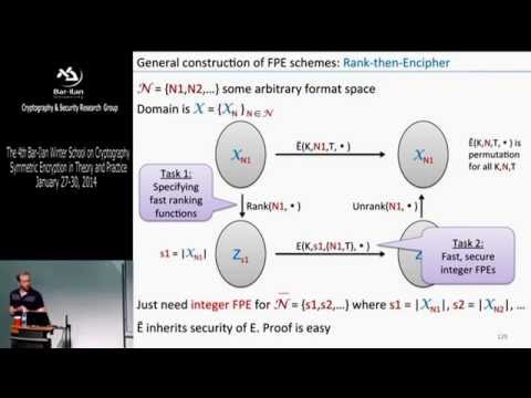 Winter School on Cryptography Symmetric Encryption: Format-preserving encryption - Thomas Ristenpart