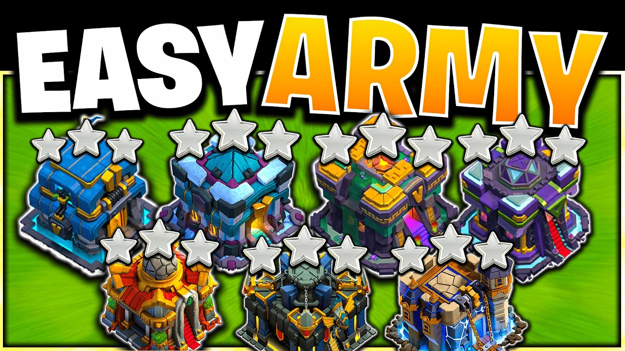 Easiest Attack Strategies for All Town Halls in 2026 🏰