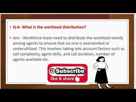 WFM Scheduler Interview Tips & Questions 🤝