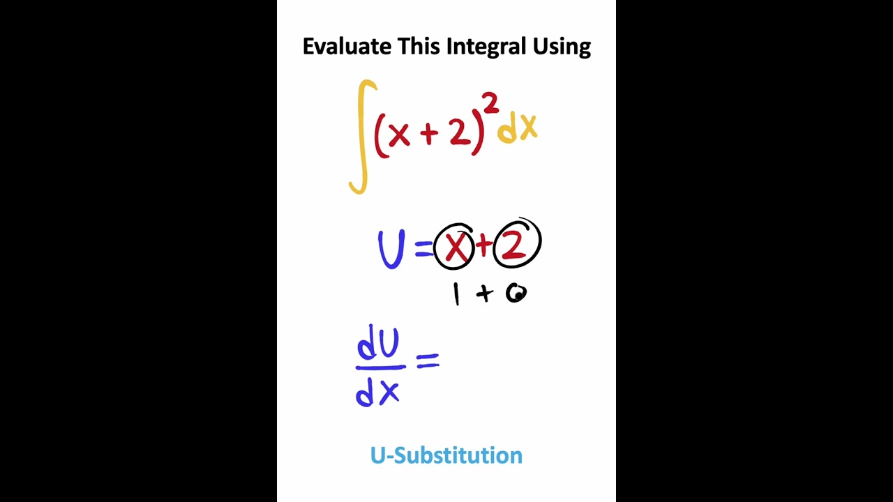 Master U-Substitution in Just 60 Seconds! ⏱️ Quick Calculus Trick
