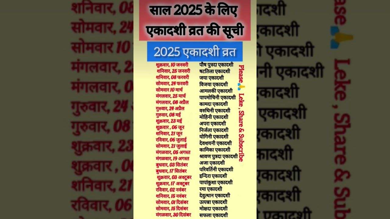 Ekadashi Vrat 2025: Dates & List 📅