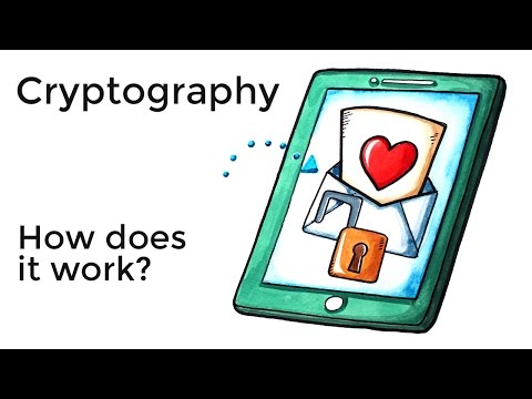 Cryptography and privacy. An easy explanation on how to create a key for encryption.