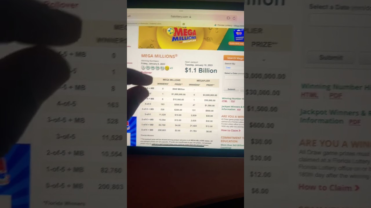 Mega Millions Jackpot Hits $1.1 Billion 🎉