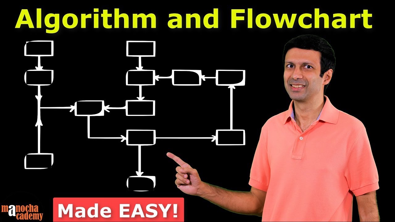 Master Algorithms & Flowcharts Easily! 🚀