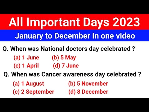 January to December 2023 Important days | Important days MCQ for all competitive exam