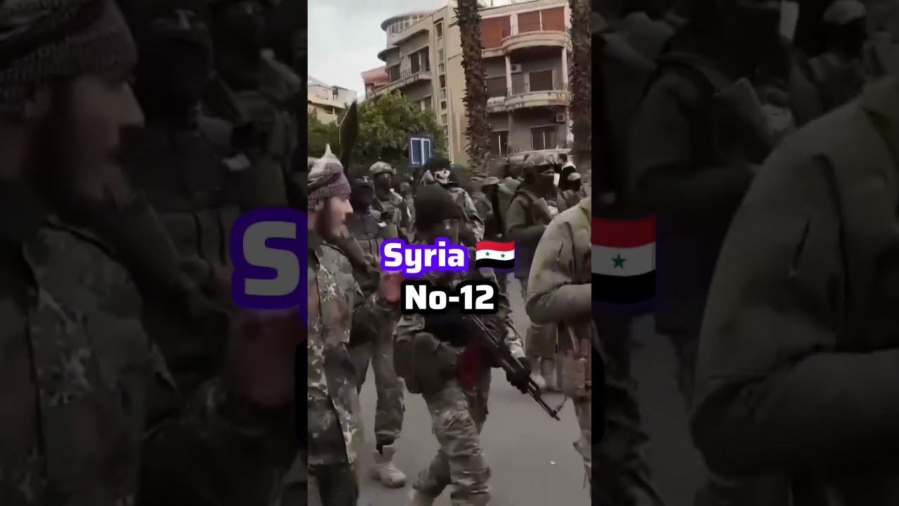 Top 20 Powerful Muslim Countries in 2025: Insights from Military Reports