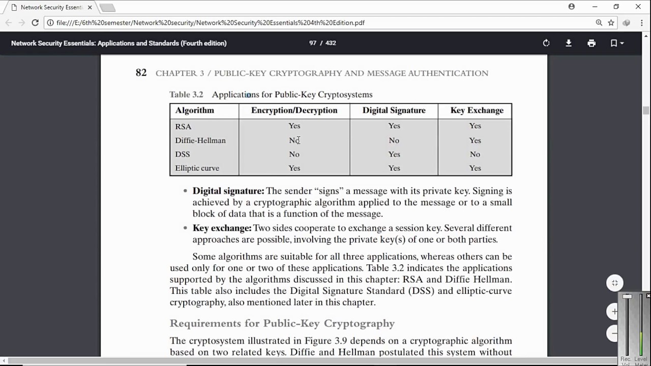 پبلک کی ایپلیکیشنز اردو/ہندی میں | مکمل ٹیوٹوریل اور لیکچر 🚀
