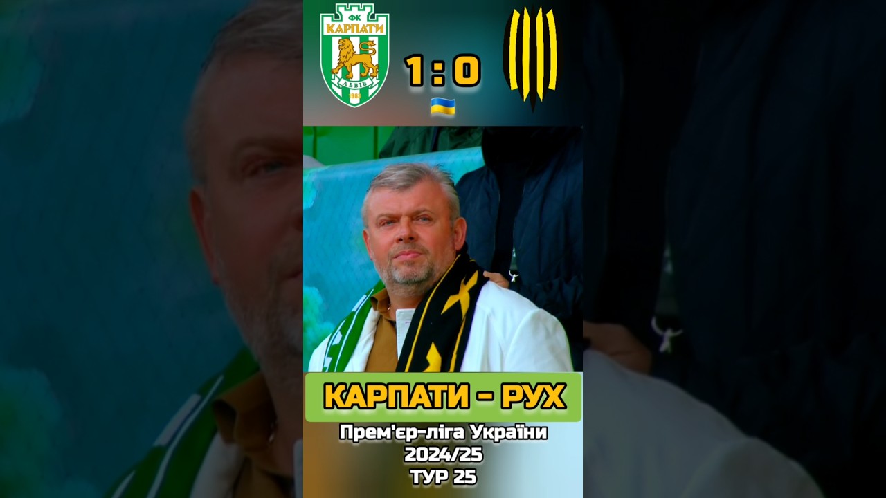 Карпати - Рух: Львівський дербі у Прем'єр-лізі 2024/25, 25-й тур