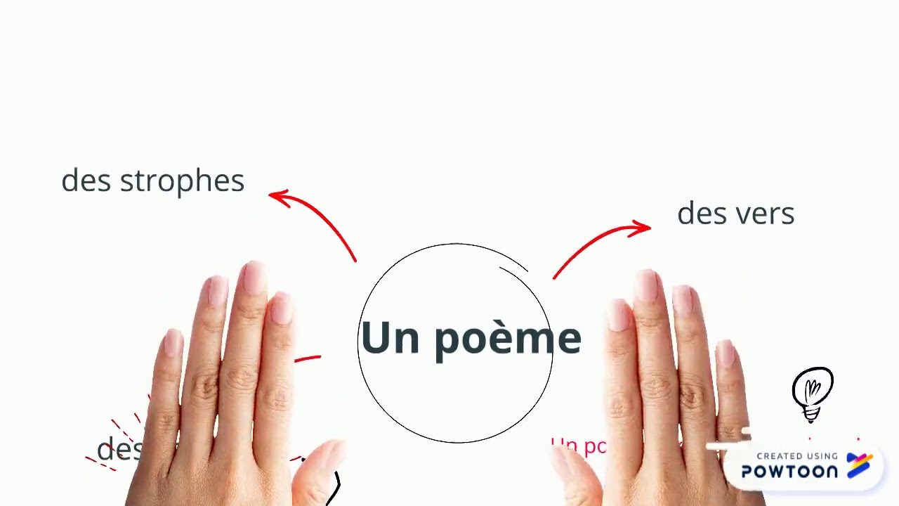 Vocabulaire de la poésie 📖