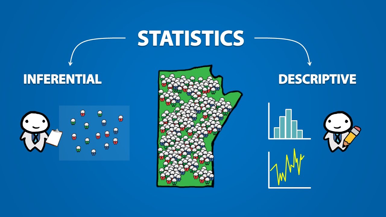 Statistics 101: Essential Concepts & Vocabulary 📊