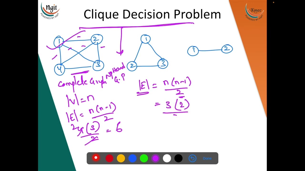 NP-Hard Graph Problems