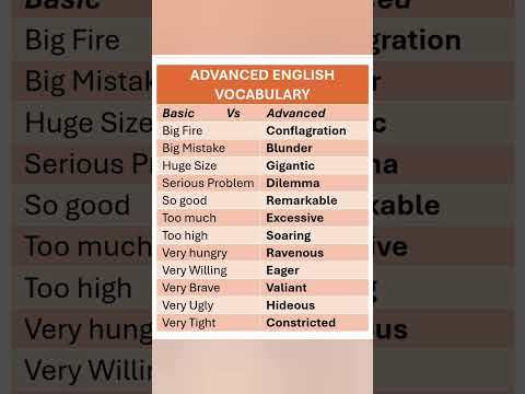 Advanced English. English Vocabulary. English Lesson. English Words. Learn English IELTS Preparation