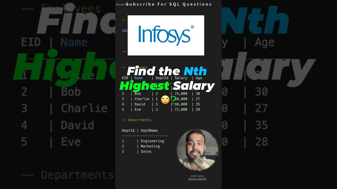 Find Nth Highest Salary in SQL π