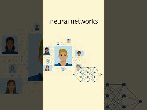 How AI works: Machine learning