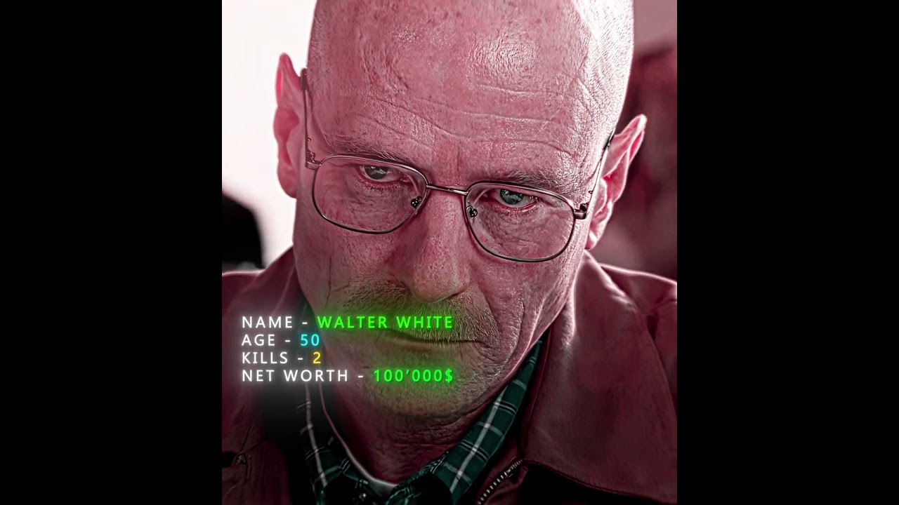 Walter White's Evolution in 'Breaking Bad' 🎬