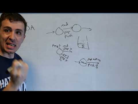 Concerns Regarding Pushdown Automata and Turing Machines