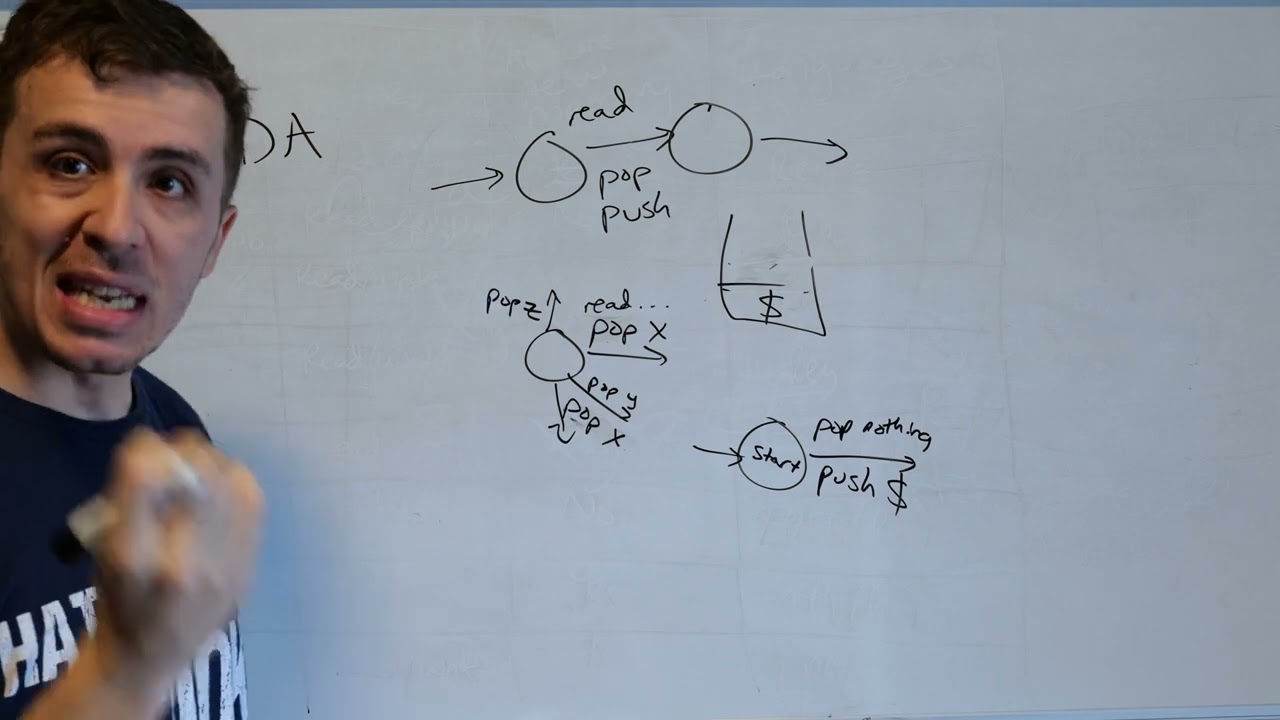 Concerns Regarding Pushdown Automata and Turing Machines