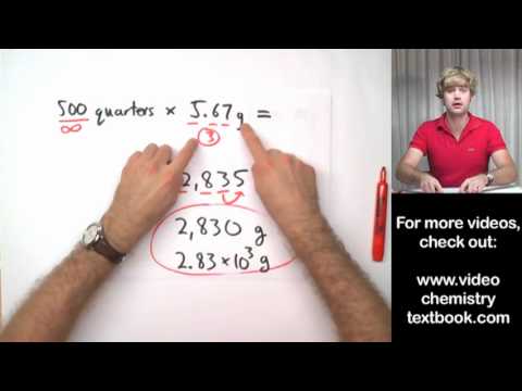 Significant Figures with Counting Numbers and Measurements