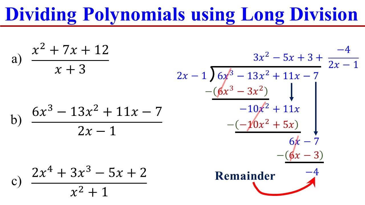 Polynomials Long Division - Step-by-Step Guide