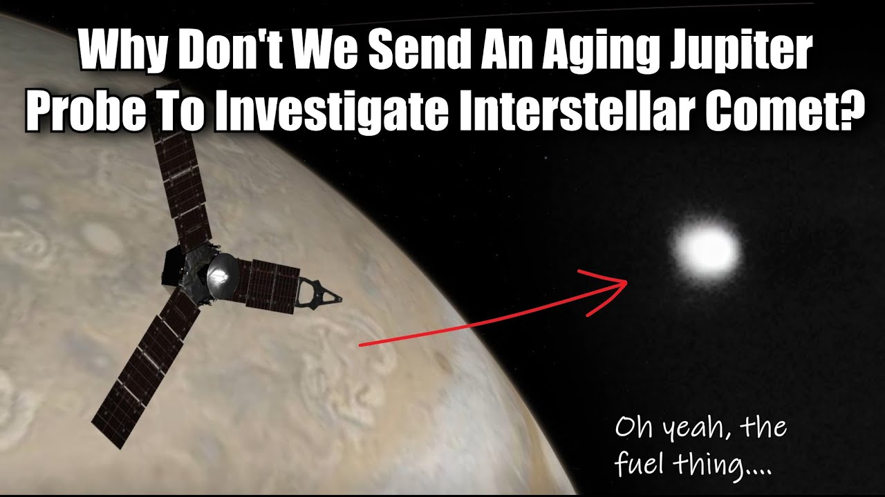 Interstellar Comet 3/I ATLAS: Not an Alien Ship 🚀