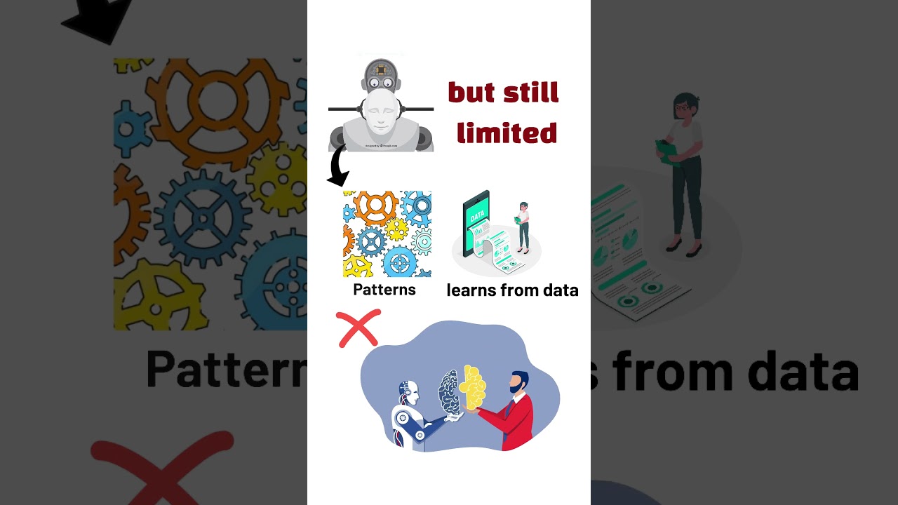 AI Singularity Explained: Future Scenarios 🤖