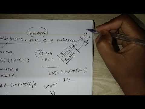 RSA algorithm example in cryptography security math (Class 1) | Bangla tutorial