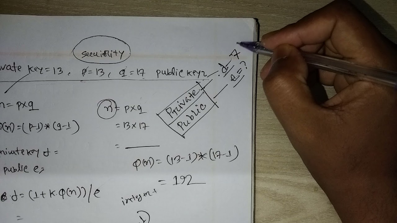 RSA Algorithm Explained: Easy Cryptography Tutorial in Bangla 🔐