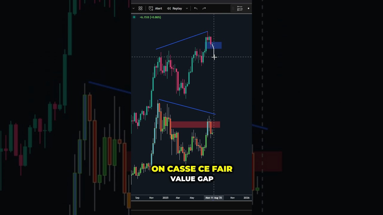 🔥 La Zone Ultime pour Maîtriser les Altcoins en Plein Bull Run !