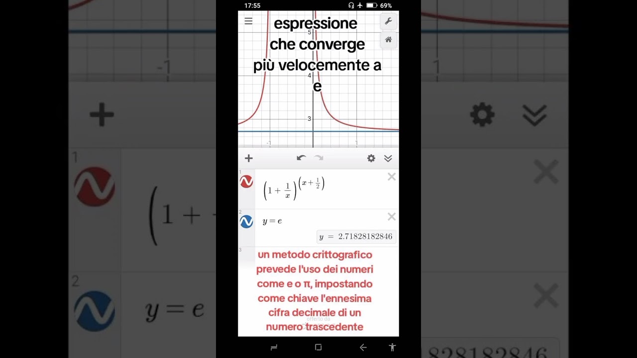 Innovative Cryptography Using Transcendental Numbers for Secure Key Generation 🔐