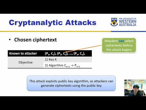 CITS3004 - 2.5. Cryptanalysis
