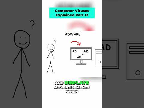 Adware Alert! 🚨 Protect Your System Now!