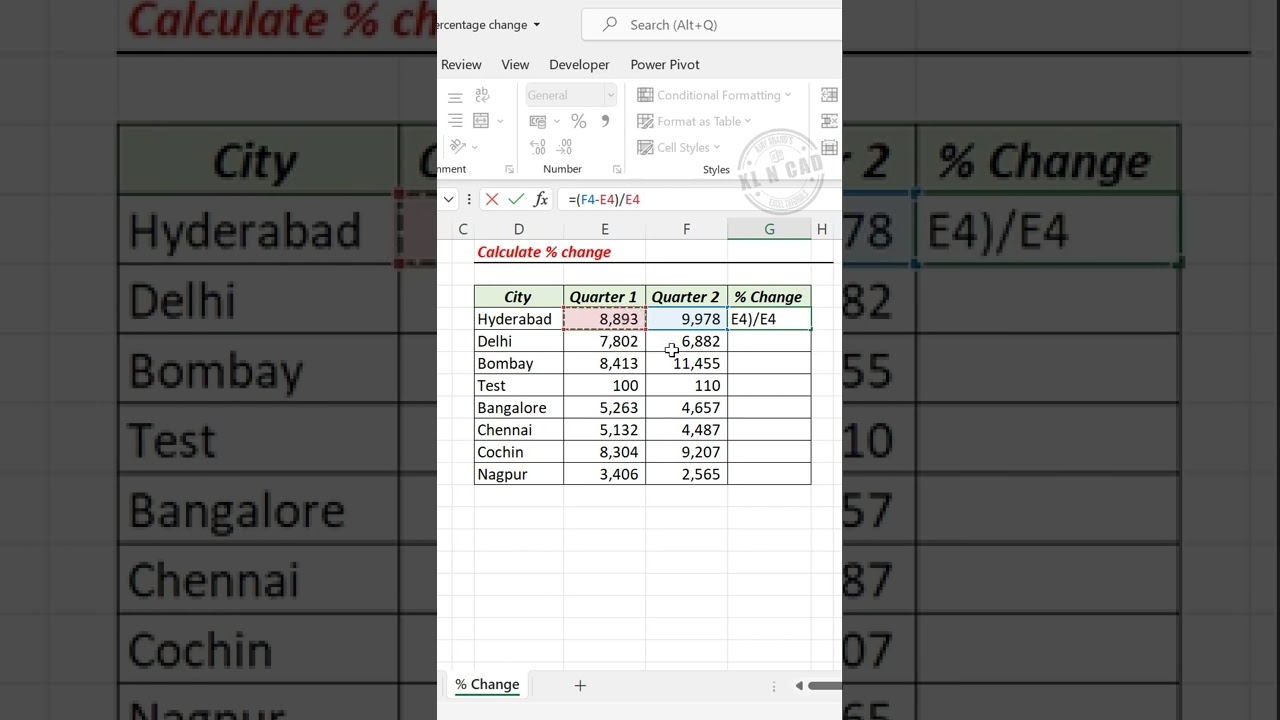 Excel Formula for Percentage Change 📊