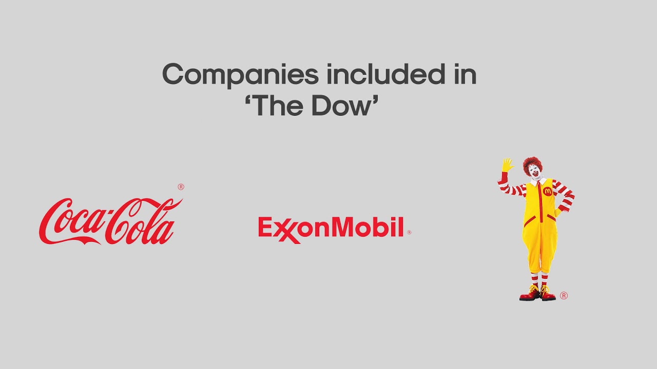 Dow Jones Index Explained & How It's Calculated 📈