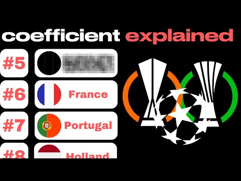 UEFA Coefficient Rankings Explained