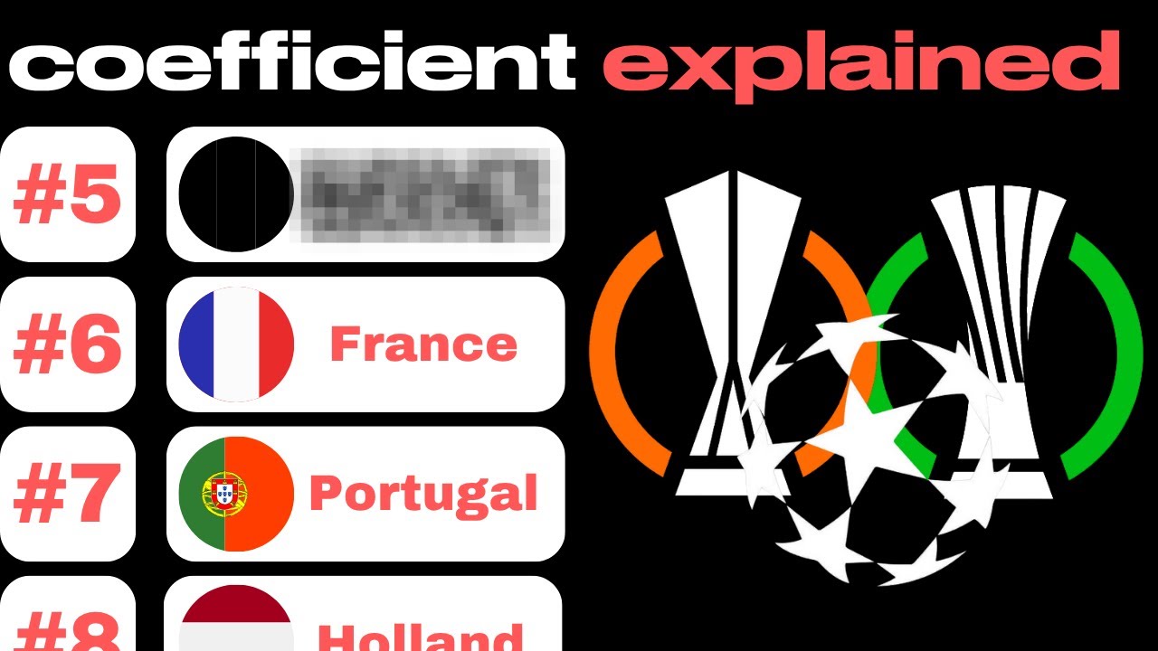 UEFA Coefficient Rankings Explained: How Countries Earn Their Spot 🏆