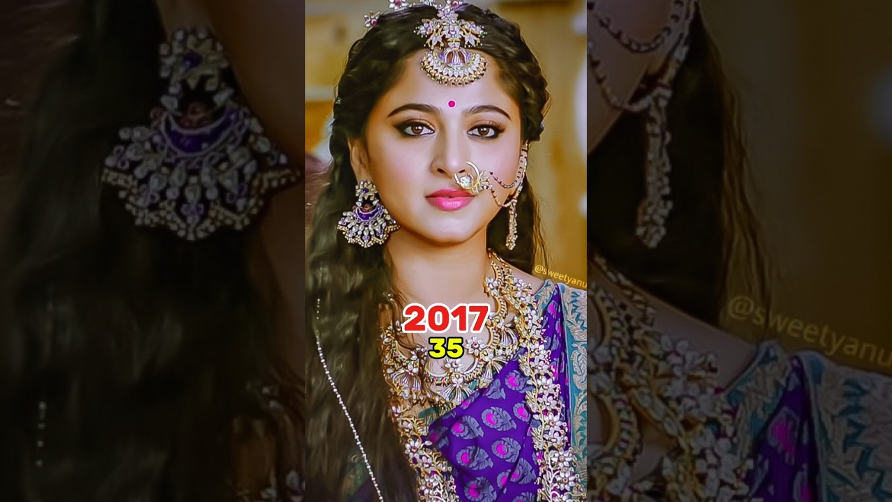 Bahubali Part 2 (2017-2025): Cast Then & Now 🎬