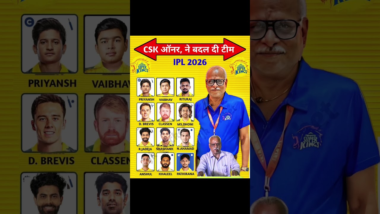 CSK's Strongest Playing XI for IPL 2026 | MS Dhoni's Team Strategy