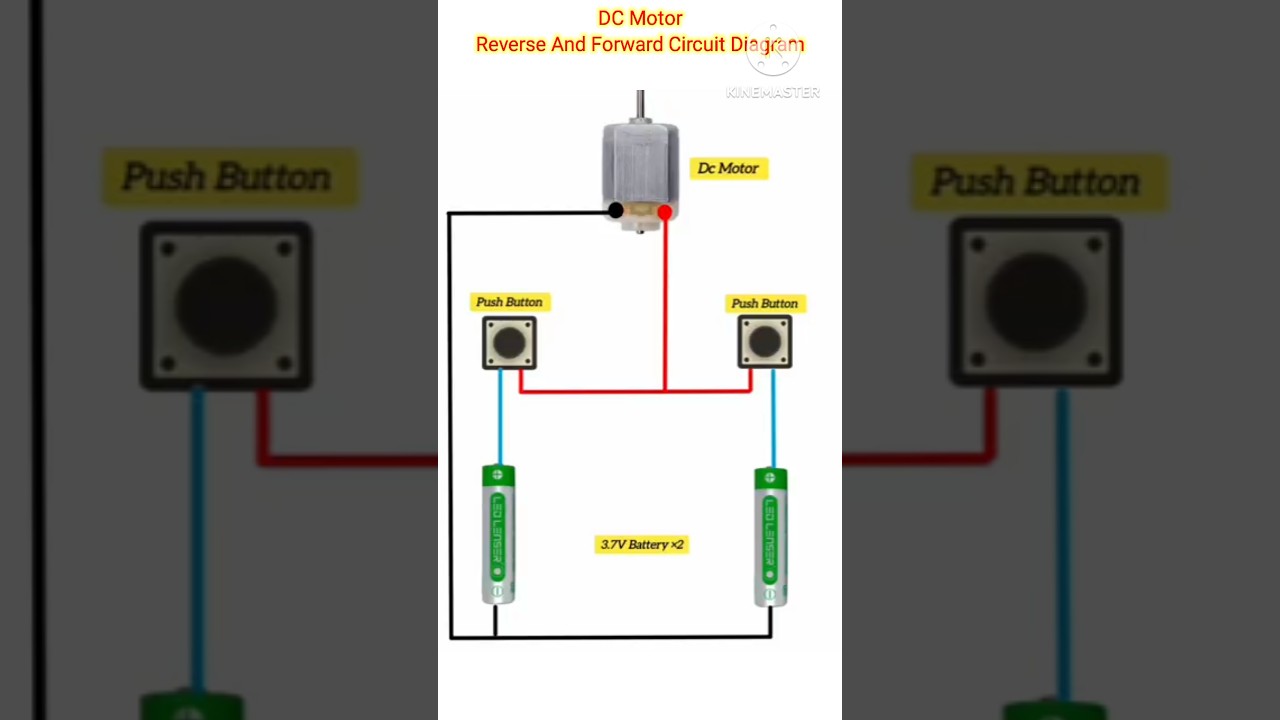 DC Motor Forward & Reverse Control Circuit π