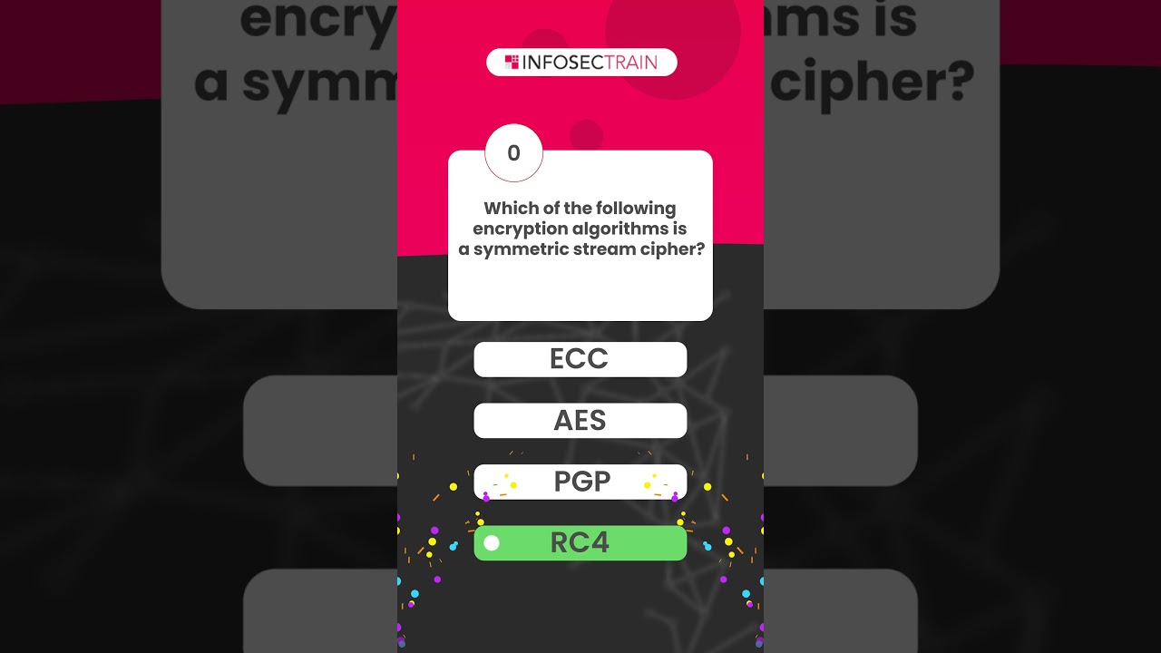 Identify the Symmetric Stream Encryption Algorithm 🔐