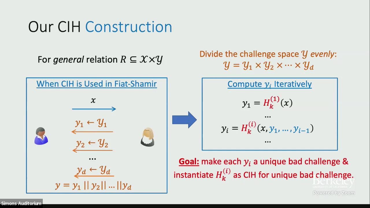 Unlocking Cryptography: Correlation Intractability & SNARGs from Sub-Exponential DDH 🔐