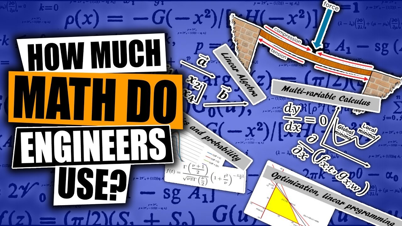 Do Engineers Really Use Math in Their Careers? College vs. Real World 📐