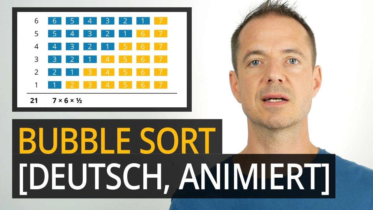 Bubble Sort Algorithmus erklärt mit Animation – Einfach & Verständlich auf Deutsch 🧼