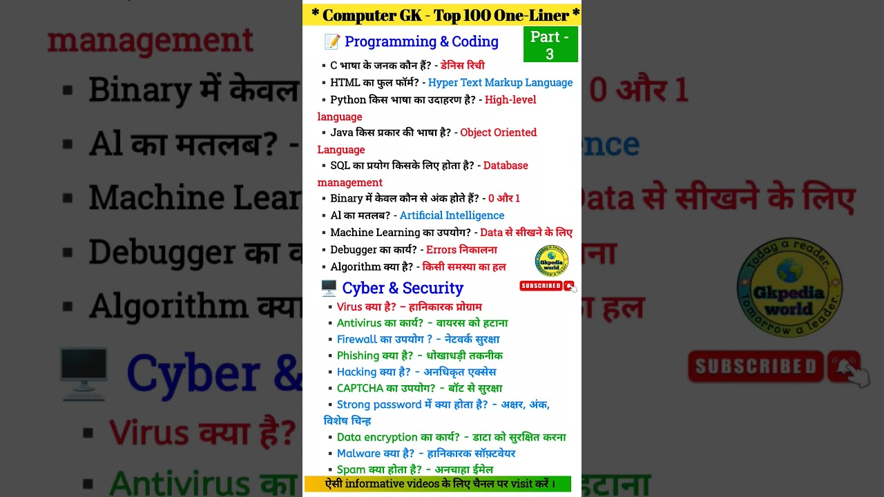 Top 100 Computer GK Questions for RRB Group D 🚆