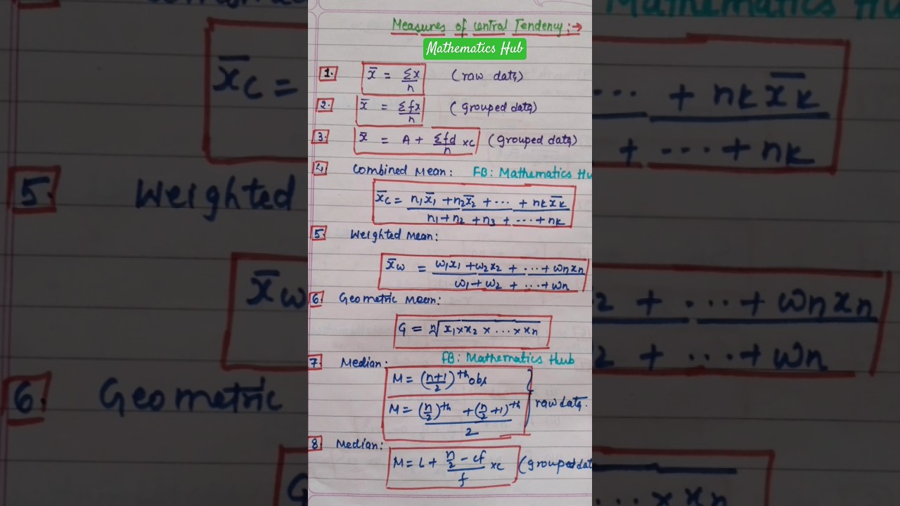 Central Tendency Formulas π