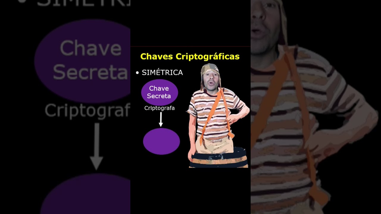 Chaves de Criptografia: Como Protegem Seus Dados 🔐