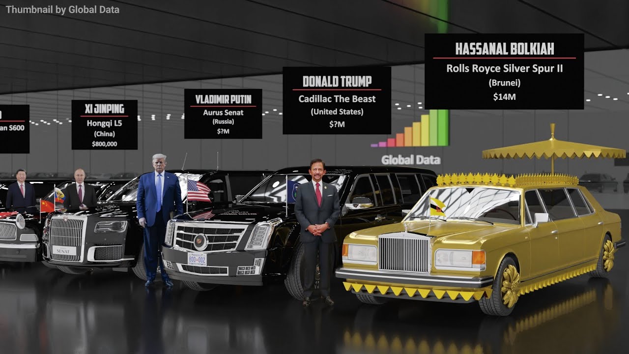 Presidents' Luxury Car Collection: $16K to $14M ๐