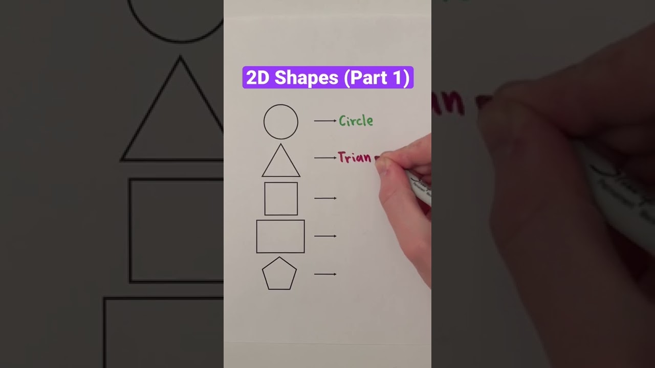 2D Shapes (Part 1) | Basic Geometry Concepts