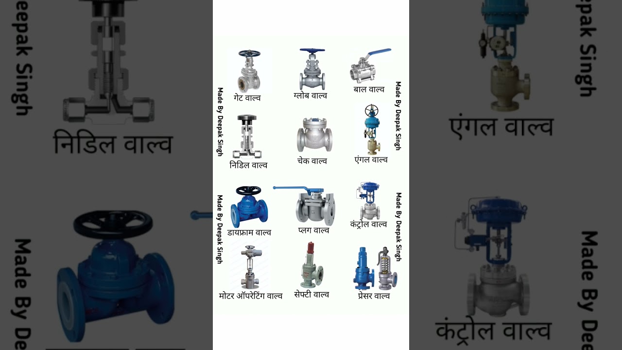 Pipe Fitter Equipment & Valves Overview 🔧