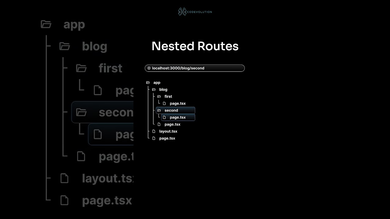Next.js 14 App Router in 1 Minute 🚀